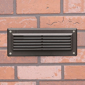 1.72W 2 LED Brick Light - with Utilitarian inspirations - 4 inches tall by 9.5 inches wide - 1229855
