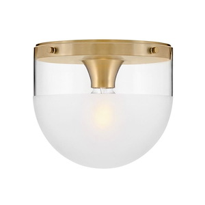 Reservoir Ground - 8W 1 LED Small Flush Mount-8 Inches Tall and 9 Inches Wide - 1282200