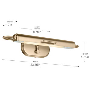 Product Thumbnail 7